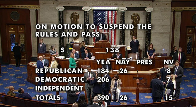 The US House of Representatives unanimously passed the Resolve Tibet Act on 12 June, 2024 with 391 votes in favour and 26 against.