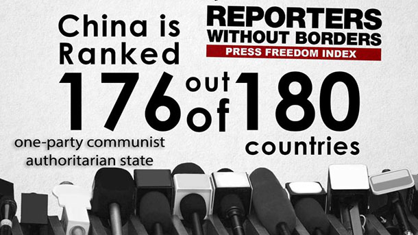 The dictatorship in China as a communist-authoritarian regime practices a policy of political repression and violence. Photo: File